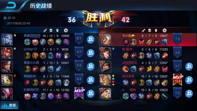 詹姆斯几乎 詹姆斯几乎