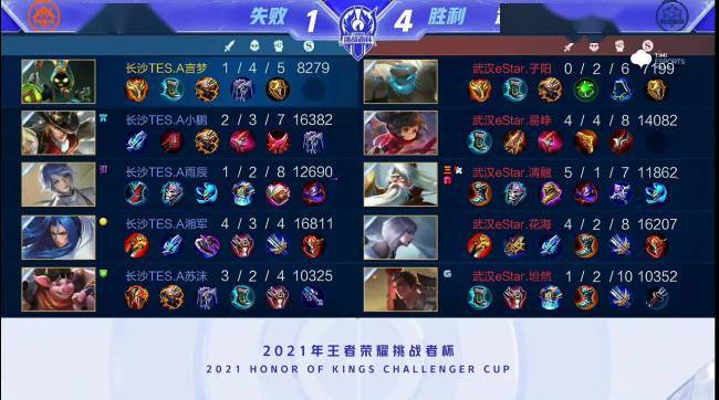 季开赛前完 季开赛前完