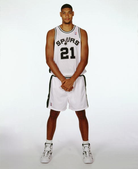 口的优先级 口的优先级