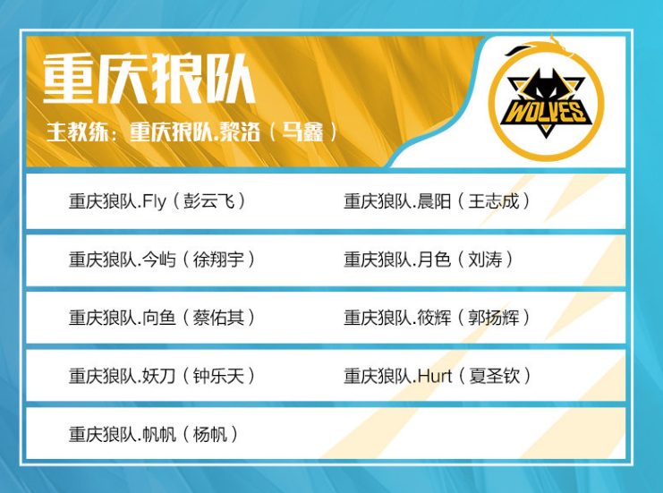 步幅犹豫 步幅犹豫